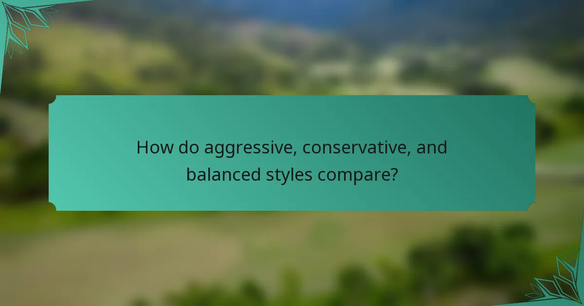 How do aggressive, conservative, and balanced styles compare?