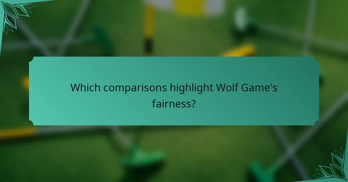 Which comparisons highlight Wolf Game's fairness?